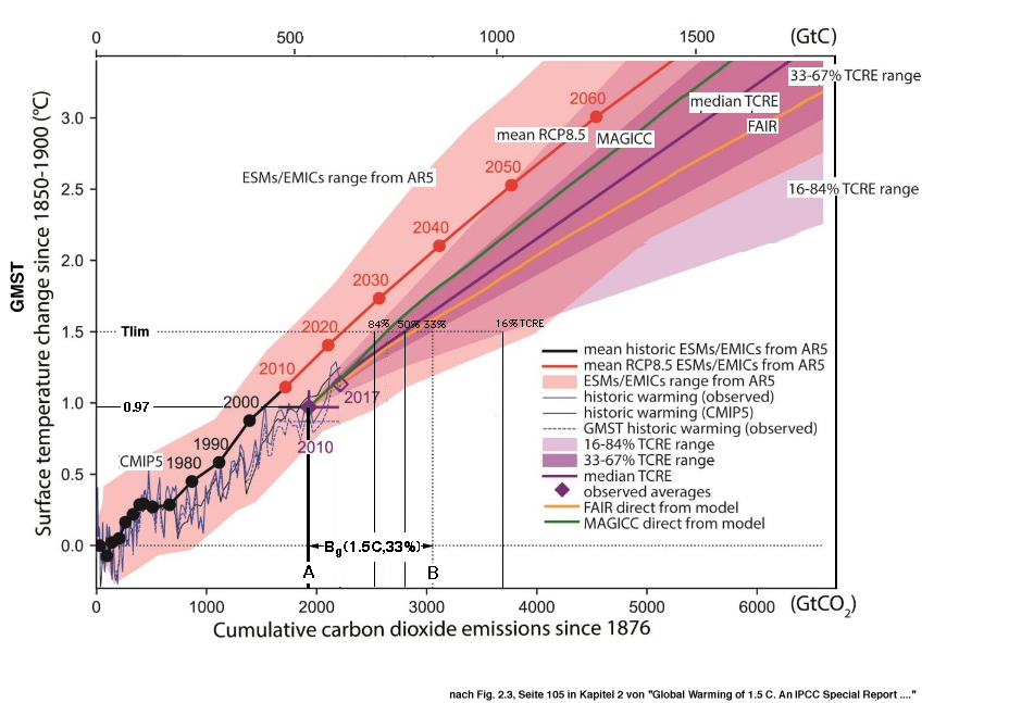 tcre-fan/fig2.3_n.png